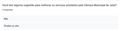Pesquisa publicada em 14/08/2025. Consulta pública em vigência até 31/12/2025.